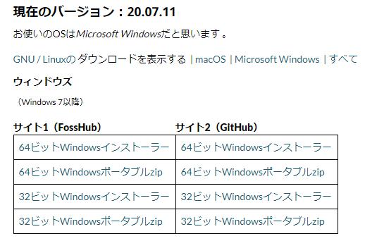 Windows用フリーソフト『Shotcut』のスクリーンショットです。