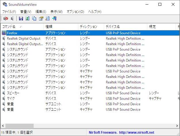 Windows用フリーソフト『SoundVolumeView』のスクリーンショットです。