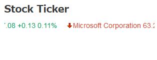 WordPressプラグイン「Stock Ticker」のスクリーンショット