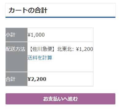 WordPressプラグイン「Delivery rate for Sagawa express」のスクリーンショット