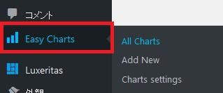 WordPressプラグイン「Easy Charts」のスクリーンショット