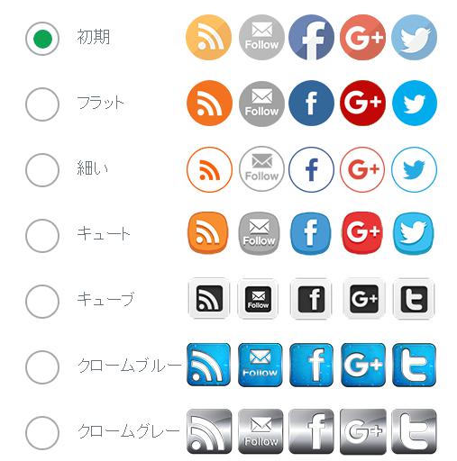 WordPressプラグイン「Social Share Icons & Social Share Buttons」のスクリーンショット