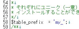WordPressプラグイン「Brozzme DB Prefix」のスクリーンショット