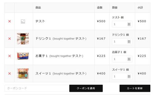 WordPressプラグイン「WPC Frequently Bought Together for WooCommerce」の導入から日本語化・使い方と設定項目を解説している画像