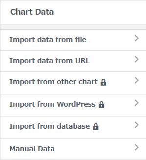 WordPressプラグイン「Visualizer:Tables and Charts Manager for WordPress」のスクリーンショット