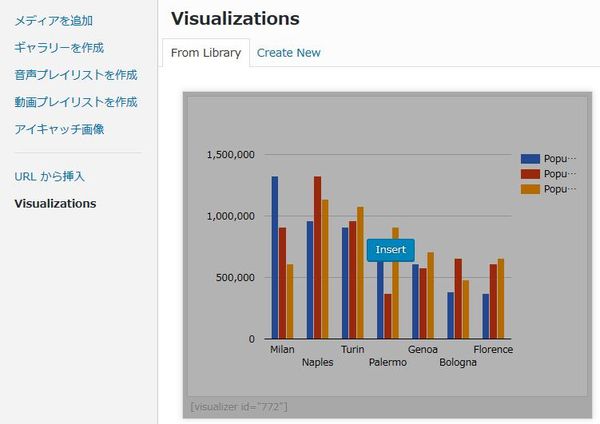 WordPressプラグイン「Visualizer:Tables and Charts Manager for WordPress」のスクリーンショット