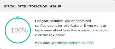 WordPressプラグイン「Wordfence Security」のスクリーンショット