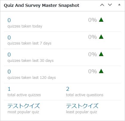 WordPressプラグイン「Quiz And Survey Master」の導入から日本語化・使い方と設定項目を解説している画像