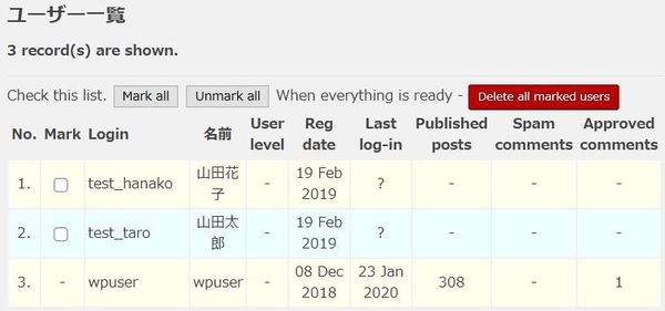 WordPressプラグイン「Inactive User Deleter」の導入から日本語化・使い方と設定項目を解説している画像