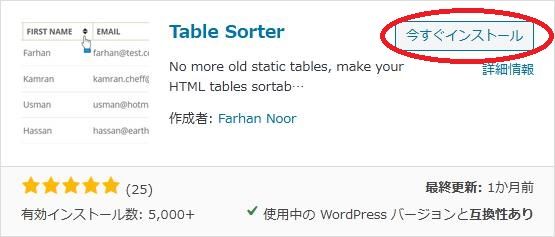 WordPressプラグイン「Table Sorter」の導入から日本語化・使い方と設定項目を解説している画像