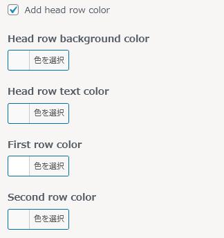 WordPressプラグイン「WP Responsive Table」の導入から日本語化・使い方と設定項目を解説している画像