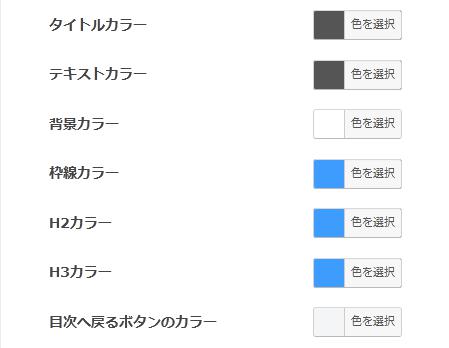 WordPressプラグイン「Rich Table of Contents」の導入から日本語化・使い方と設定項目を解説している画像