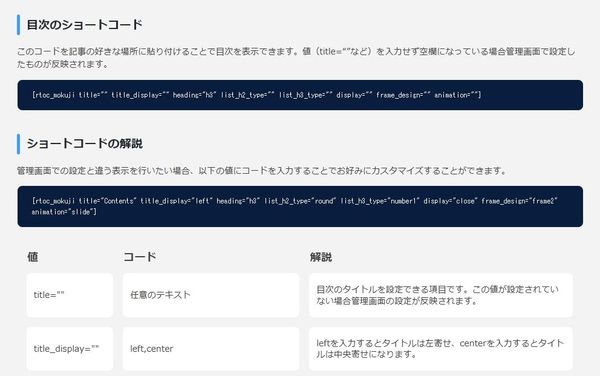 WordPressプラグイン「Rich Table of Contents」の導入から日本語化・使い方と設定項目を解説している画像